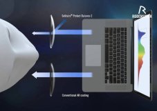 Modrý filtr odráží část modrého světla a tím odaluje digitílní únavu Modrý filtr odráží část modrého světla a tím odaluje digitílní únavu